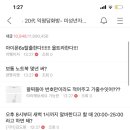 아느루