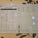 뚝도국수 이미지