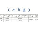 크로스핏 포티튜드 네이버블로그