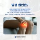 계양연세마취통증의학과의원 이미지