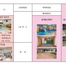 부민교회 어린이집 이미지