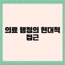 현대 이미지