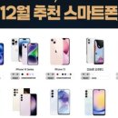 SK텔레콤남지 이미지