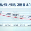 장로회신학대학교 신학대학원 이미지
