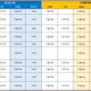이투스247구리남양주학원