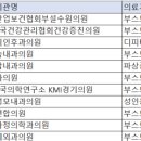 성모탑가정의학과의원 이미지
