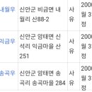 이미해수욕장 네이버블로그