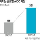 한경통신 이미지