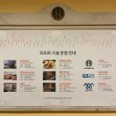썬 당구장 | &lt;설악 쏘라노 한화리조트&gt; 유러피안 원룸 호텔형 숙박 후기