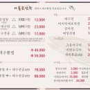 큰바다대구탕