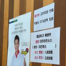 1982 성북동왕돈까스 이미지