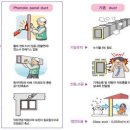 코리아트랜스(주) 이미지