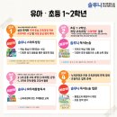 솔루니송정학원
