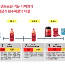 엠아이디스포츠 Daum카페