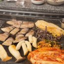 요식업 창업 준비, 어디서부터 어떻게 시작해야 할지 막막하신가요?