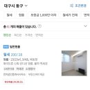 청년 유출 심한 대구 원룸 근황 이미지