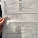성미카엘여행사 | 톈진 여행 일정 안내, 명물 구부리만두, 고문화거리 , 톈진 꽈배기 시식 후기ㅣ2박 3일 톈진여행 1일차