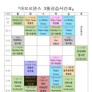 아모르댄스스포츠학원 네이버블로그