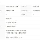 충현로2(동) 이미지