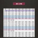위트커뮤니케이션 - 성동구 아차산로17길 49 | 대학로 연극] 블랙코미디 연극 <나의 장례식> 첫공 솔직 후기 (feat. 딸과의 아쉬운 엇갈림)