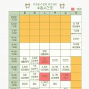 키즈빌스포츠아카데미