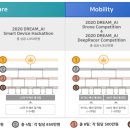 꿈꾸는 과학놀이터(하) 이미지