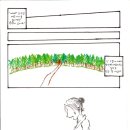 룬의아이들 만화로 그리기. 윈터러1권-늦여름의 늪 예고편(?) 네타주의. 이미지