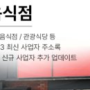 프리미엄과일제작소, 연실