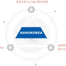 나노코리아 이미지