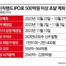 (주)에이직랜드 네이버블로그