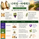 니짜빔, 바예레크#1 "오늘 모두 여호와 앞에 서 있다" 이미지