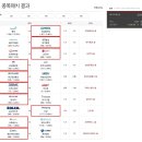 항하사