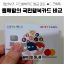 행복드리는약국 | 국민행복카드 비교｜둘째 임신 워킹맘의 임산부 국민행복카드 발급 후기 (미즈톡톡 사은품까지)