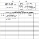 명천지하수개발