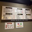 연어시장 - 중랑구 면목로 484 | 석계 연어시장ㅣ연어 무한리필 식당 후기, 가격, 메뉴