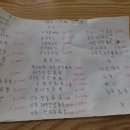 순달소흘부 이미지