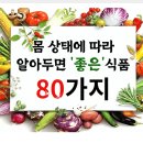 알아두면 좋은식품 80가지 이미지