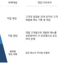 달리셔스 이미지