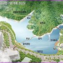 명덕공사