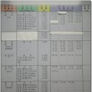 거창-고제-7 이미지