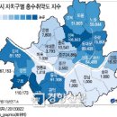 상대배수펌프장 이미지