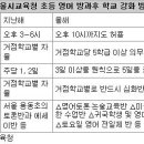 [단독] `강호순 사건으로 용산사태 덮어라` 청와대 공문확보 이미지