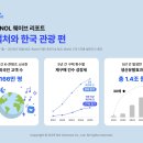 (주)원유니버스 이미지