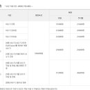 샤인빌A 네이버블로그