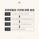 메이린의원 이미지