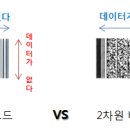 바코드 - 부평구 부평대로 292 | 바코드