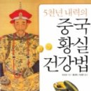 황실 이미지