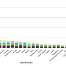 신흥바이오 이미지