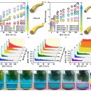 이노산업개발 이미지