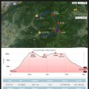 즐거운 산악회 제134차 정기산행 안내 이미지